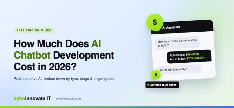 How Much Does AI Chatbot Development Cost in 2026?
