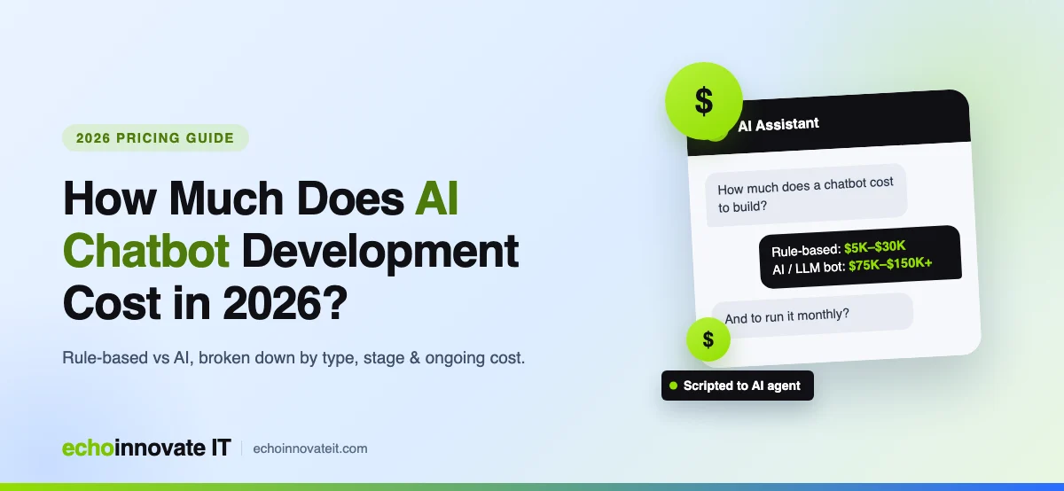 How Much Does AI Chatbot Development Cost in 2026?