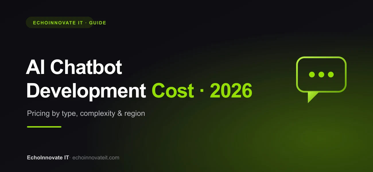 AI Chatbot Development Cost w