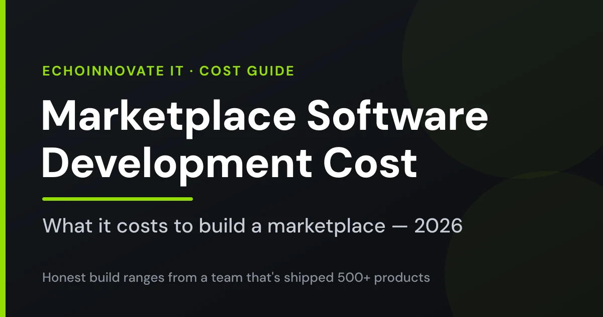 Marketplace Software Development Cost