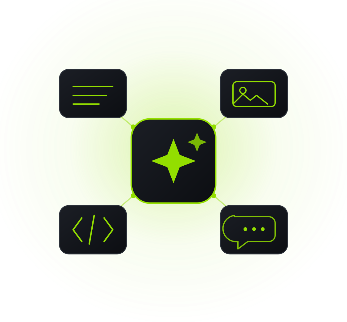 Generative AI engine producing text, image, code and chat outputs